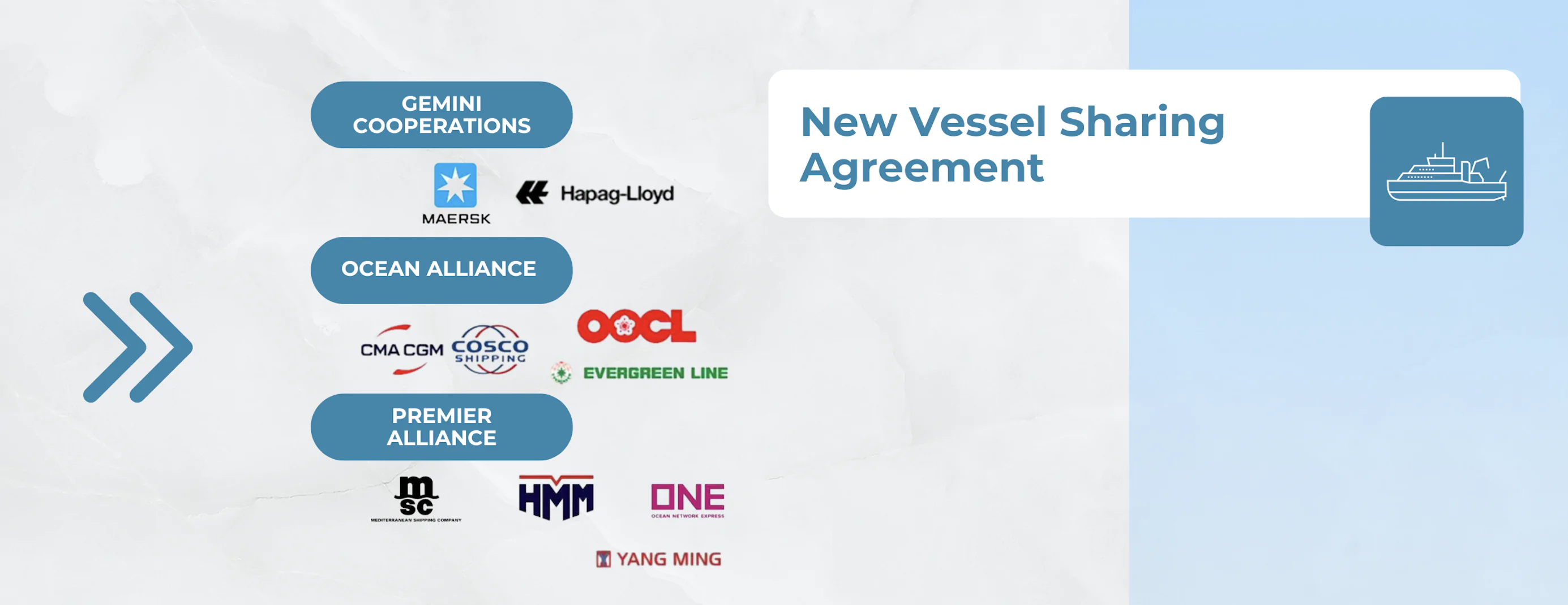 NEW VESSEL AGREEMENT